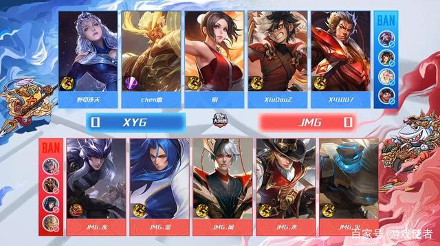 球队的适应 球队的适应