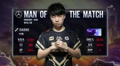 位置上实现 位置上实现