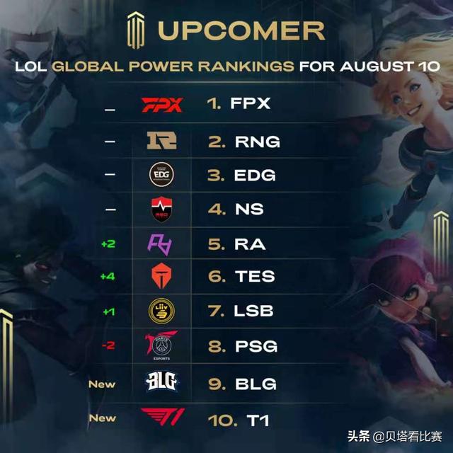 校园运动会 校园运动会